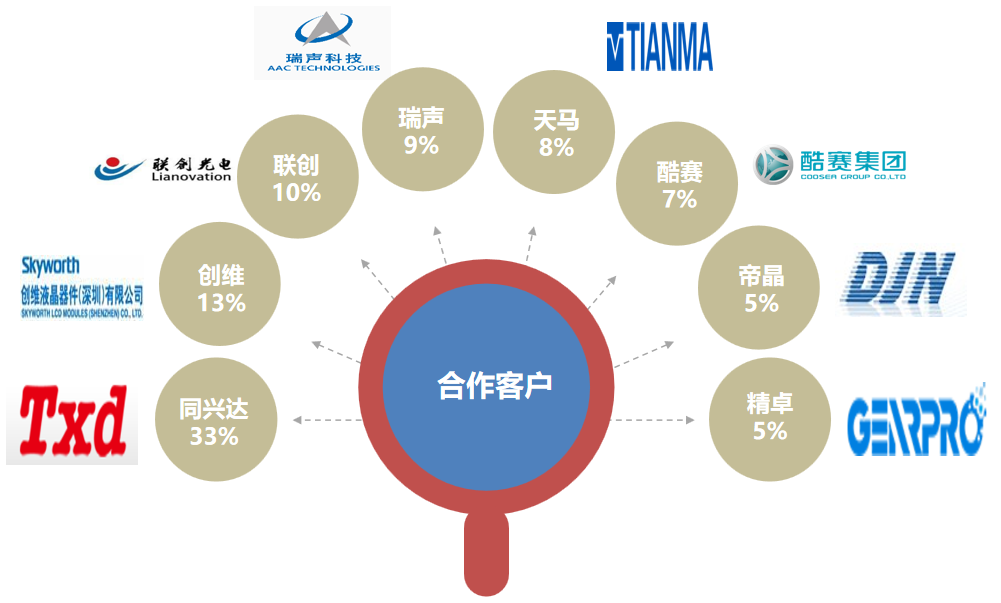 QQ截图20240223163301.png
