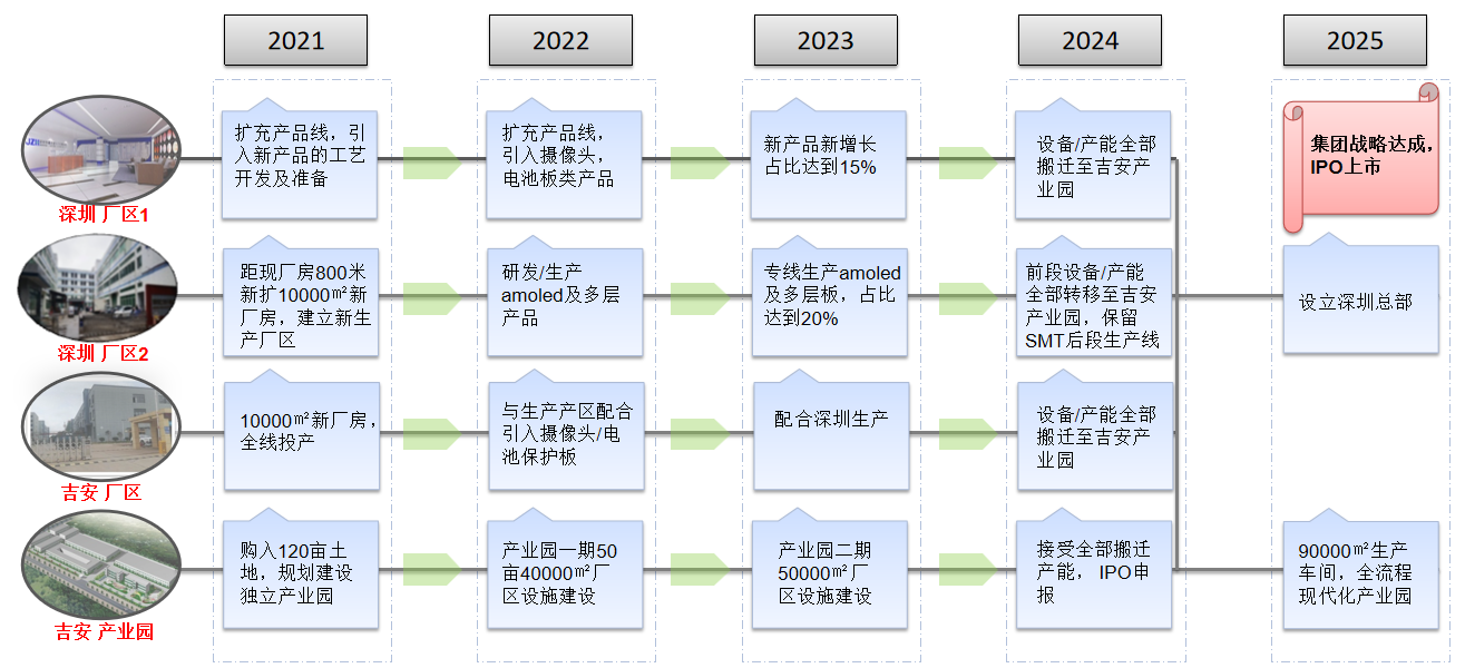QQ截图20240223163628.png